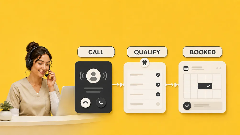 A missed call becomes a booked appointment. Dental 3